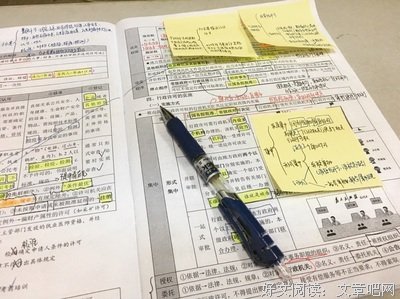 最艰难的时光里，你是怎么熬过去的？