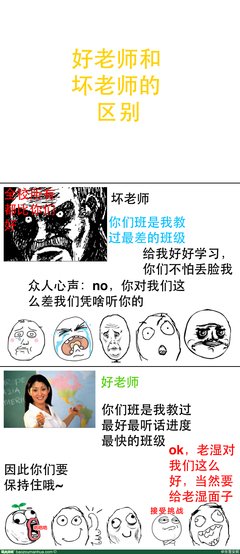 安妮·赖都下名言大全