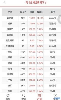耀武扬威的名句_关于耀武扬威的名句