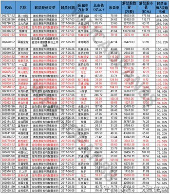 小呆的名言_关于小呆的名言
