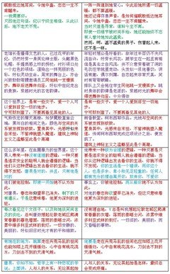 有关黑白&amp;朝小诚的句子