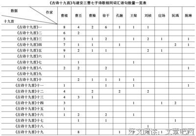 《社科》的句子