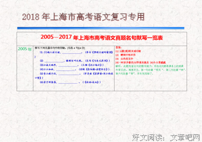 千转百回只为遇见你经典名句