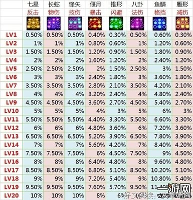 纵横驰骋的名言_关于纵横驰骋的名言