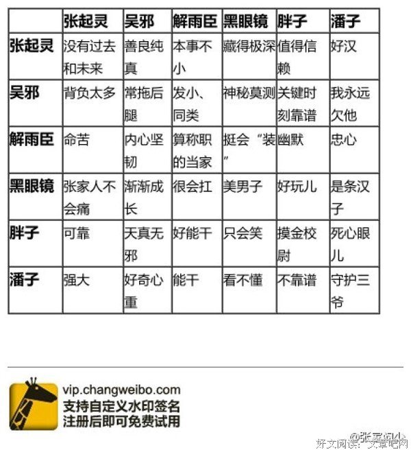 盗笔句子大全