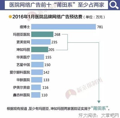 那些不是你的锅，你背的不冤