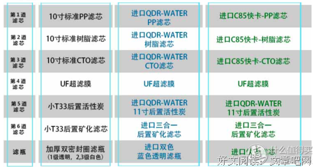 试错经典读后感10篇