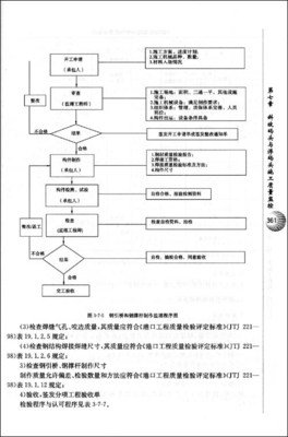 《波提切利：优雅栖身》读后感精选10篇