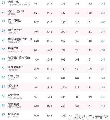 心周的名句_关于心周的名句