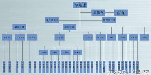 《爱在零纬度》经典观后感10篇