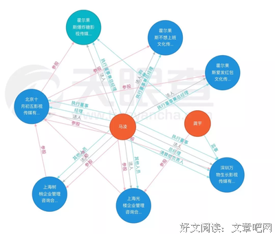 2019咪蒙名言
