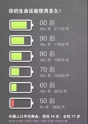 姚晨查出“癌症”崩溃大哭，郭碧婷向佐婚检出事：别再放纵了，真