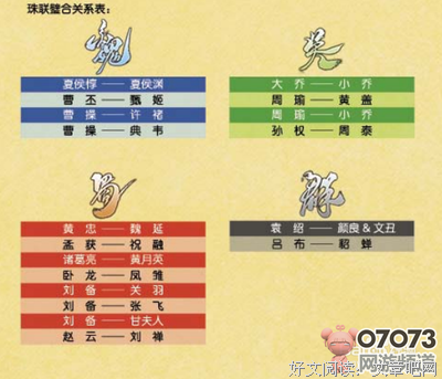关于珠联璧合的名句摘抄