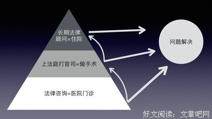 知乎20w人热议：这3件事，永远不要对自己做