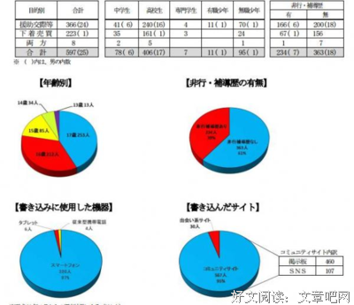 女孩曝光“援/交/包养网站”，接客过程，内容不堪入目。。。