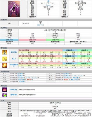 关于茨基的唯美语录