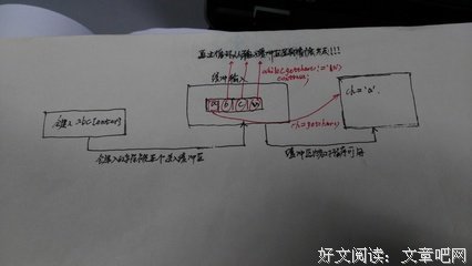 关于叶少的语句