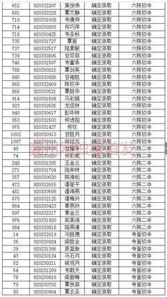 致：中年后的我们！