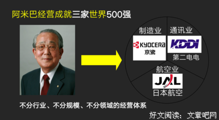 自在京都读后感10篇