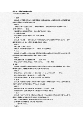 关于盲目的格言