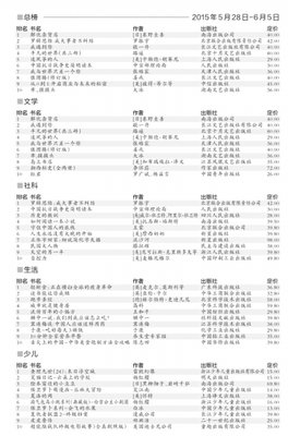 15条关于长篇小说的经典语句