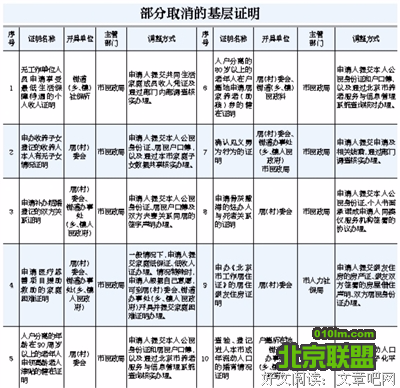 4对结婚30年以上的夫妻，告诉你婚姻的真相！