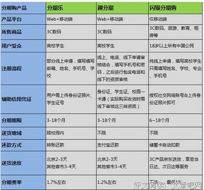 有关沈复名言