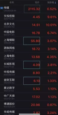 流浪大师爆红7个月后背后故事曝光：如果不是生活所迫，谁愿意流浪
