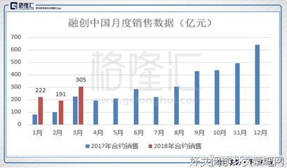沧海遗墨《倾尽可要下乱大国并大繁华》经典的句子