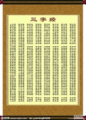 写给白羊座的人生建议！