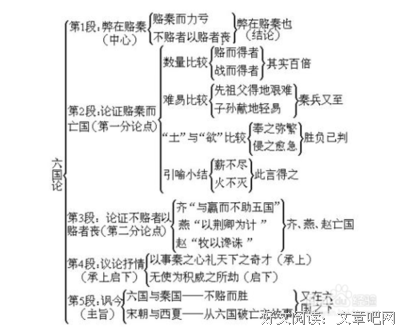 《站住！小偷》经典影评10篇