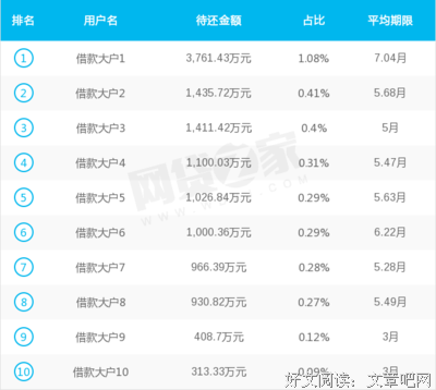 关于小诺名言名句