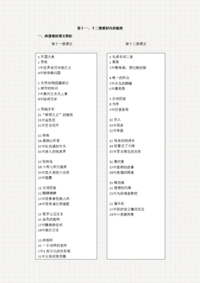 为学开国伪装名句欣赏