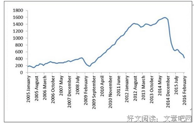 大总的名言_关于大总的名言