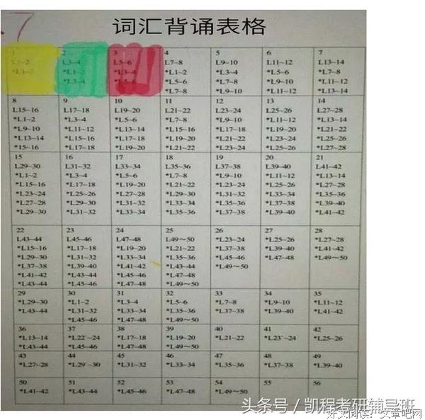 文都的语句摘抄_关于文都的语句