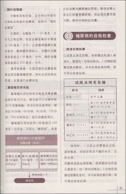 《血糖控制一本就够》读后感10篇