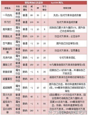 加比的名言_关于加比的名言