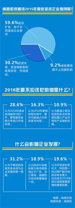 “现代人越来越不怕死了”