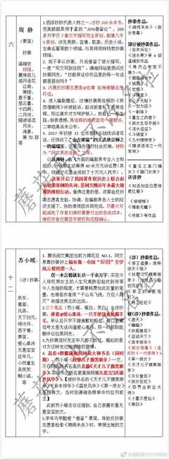 关于安意如的句子