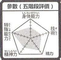 千寻好词好句