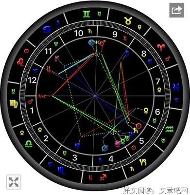 当一个女人这样和你相处，暗示你可以主动向她表白了