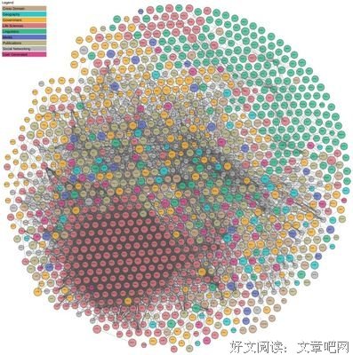 有关入心长文的句子