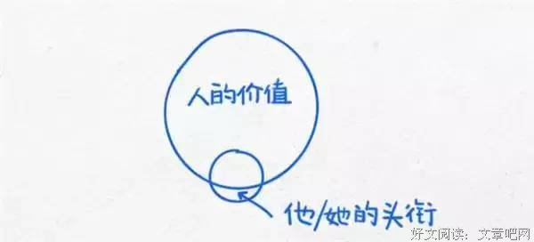 [转载]领教精选文章——当你迷茫的时候，看看这12张经典思维图