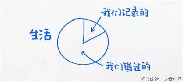 [转载]领教精选文章——当你迷茫的时候，看看这12张经典思维图