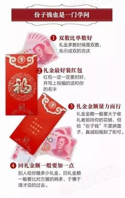 我用份子钱考验了友情