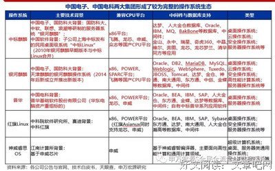 有关安可的句子