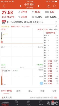 写给那些伤害过我的人