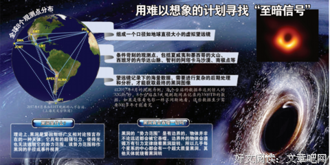 仰望星空经典名句