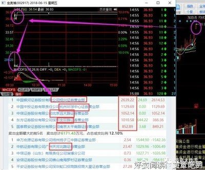 关于犹豫不定名言名句
