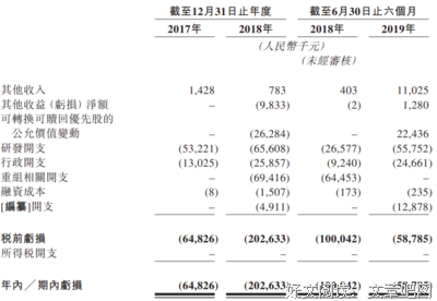 关于杰瑞的语句